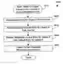 Fig. 01 - Journaling database changes using minimized journal entries that may be output in human-readable form