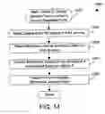 Fig. 07 - Journaling database changes using minimized journal entries that may be output in human-readable form