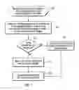 Fig. 05 - Method for merging metadata on files in a backup storage