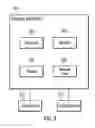 Fig. 06 - Method for merging metadata on files in a backup storage