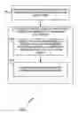 Fig. 01 - Backup and restore of file system objects of unknown type