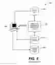 Fig. 05 - Closed-loop supportability architecture