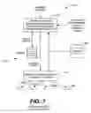 Fig. 07 - Closed-loop supportability architecture