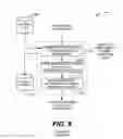 Fig. 08 - Closed-loop supportability architecture
