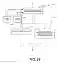 Fig. 19 - Closed-loop supportability architecture