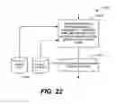 Fig. 20 - Closed-loop supportability architecture