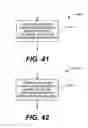Fig. 34 - Closed-loop supportability architecture