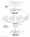 Fig. 43 - Closed-loop supportability architecture