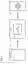 Fig. 02 - Garbage collector support for transactional memory