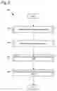 Fig. 06 - Garbage collector support for transactional memory