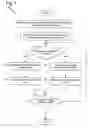Fig. 08 - Garbage collector support for transactional memory