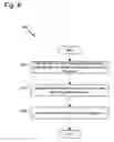 Fig. 09 - Garbage collector support for transactional memory