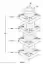 Fig. 03 - Multilayer correlation profiling engines