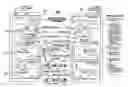 Fig. 01 - Variably delayable transmission of packets between independently clocked source, intermediate, and destination circuits while maintaining orderly and timely processing in one or both of the intermediate and destination circuits