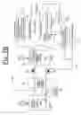 Fig. 13 - Variably delayable transmission of packets between independently clocked source, intermediate, and destination circuits while maintaining orderly and timely processing in one or both of the intermediate and destination circuits