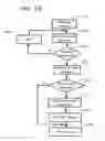 Fig. 23 - Framework system