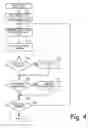 Fig. 05 - Autonomous and dependent data collection for traffic analysis
