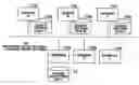 Fig. 01 - Computer system
