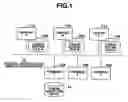 Fig. 02 - Computer system