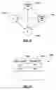 Fig. 07 - System and method for multi-layered network communications