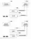 Fig. 12 - System and method for multi-layered network communications