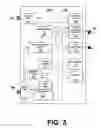 Fig. 04 - Apparatus for entitling and transmitting service instances to remote client devices