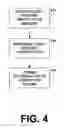 Fig. 05 - Apparatus for entitling and transmitting service instances to remote client devices