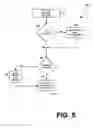 Fig. 06 - Apparatus for entitling and transmitting service instances to remote client devices