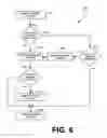 Fig. 07 - Apparatus for entitling and transmitting service instances to remote client devices