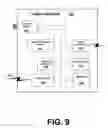 Fig. 09 - Apparatus for entitling and transmitting service instances to remote client devices