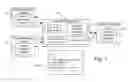 Fig. 02 - Electronic conversation text summarization