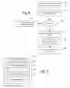 Fig. 05 - Electronic conversation text summarization