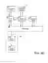 Fig. 07 - Multi-system instant messaging (IM)