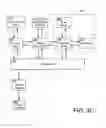 Fig. 08 - Multi-system instant messaging (IM)