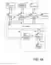 Fig. 09 - Multi-system instant messaging (IM)