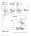Fig. 10 - Multi-system instant messaging (IM)