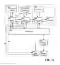 Fig. 12 - Multi-system instant messaging (IM)