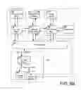 Fig. 14 - Multi-system instant messaging (IM)