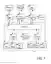 Fig. 16 - Multi-system instant messaging (IM)