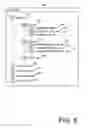 Fig. 17 - Multi-system instant messaging (IM)