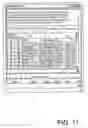 Fig. 20 - Multi-system instant messaging (IM)