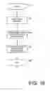 Fig. 28 - Multi-system instant messaging (IM)