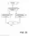 Fig. 30 - Multi-system instant messaging (IM)