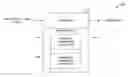 Fig. 01 - Document object model API for MIME