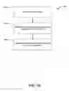 Fig. 17 - Document object model API for MIME