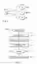 Fig. 04 - Information processing apparatus and communication control method