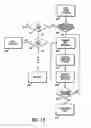 Fig. 09 - SYSTEMS AND METHOD FOR STORING, DELIVERING, AND MANAGING MESSAGES