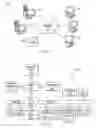 Fig. 02 - Method and system for managing instant messaging status