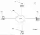 Fig. 02 - Intelligent processing in the context of away and offline instant messages