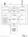 Fig. 04 - GEO-FENCE LOCATION-SPECIFIC EQUIPMENT STATUS BASED TRIGGER DIRECTED CONTENT DELIVERY